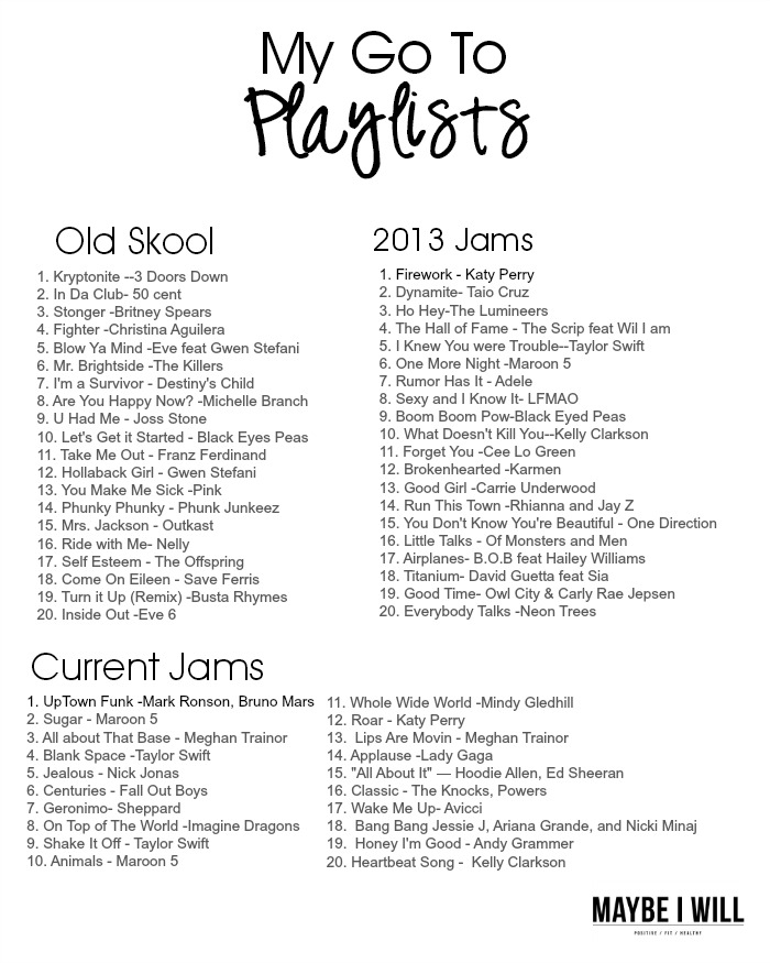 The Ultimate Printable Running Playlist